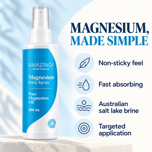 Daily Magnesium Spray benefits: non-sticky feel, fast absorbing, Australian salt lake brine, targeted application