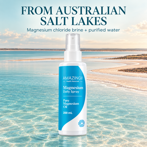 Daily Magnesium Spray 200 mL with Australian salt lake brine story