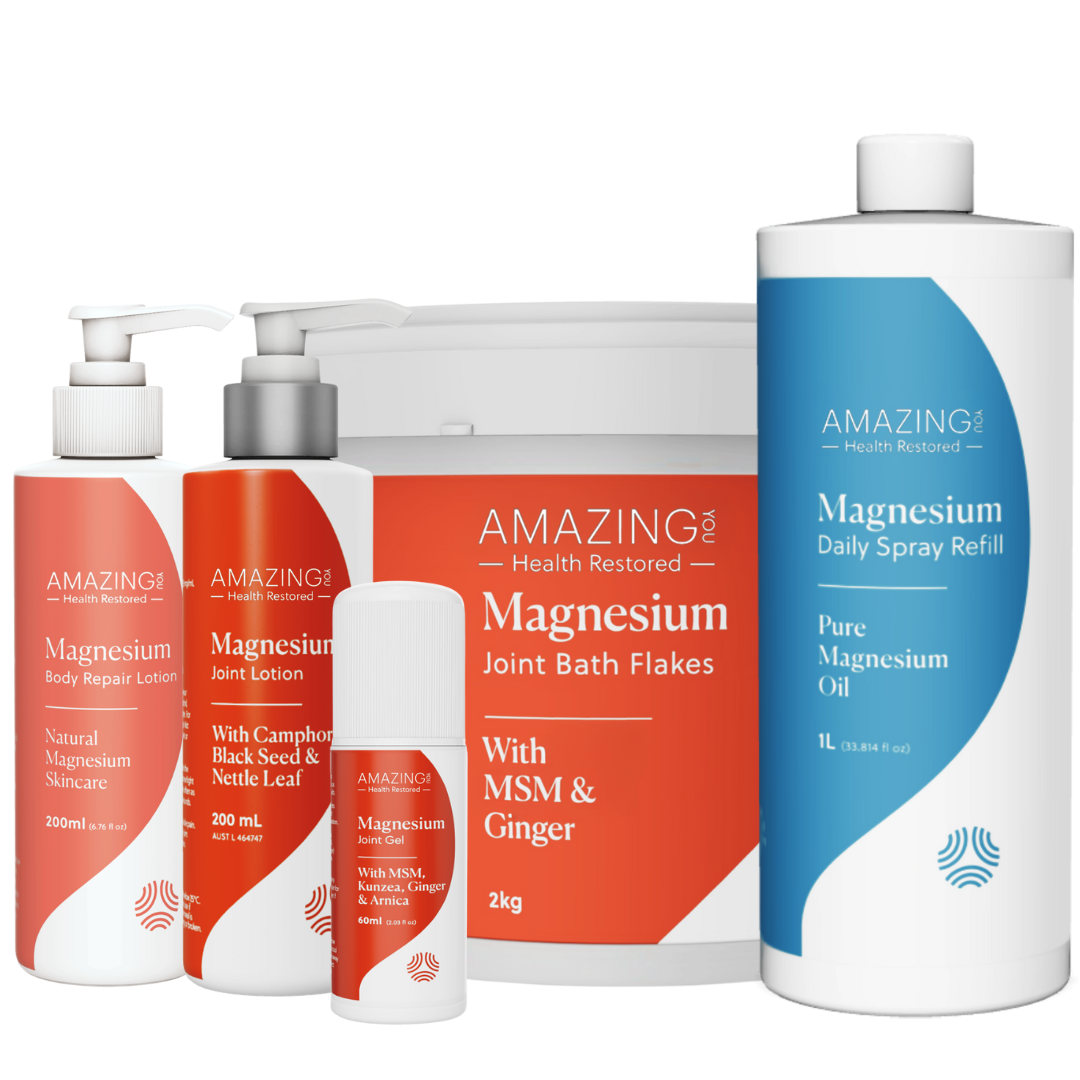 The Active Relief Bundle