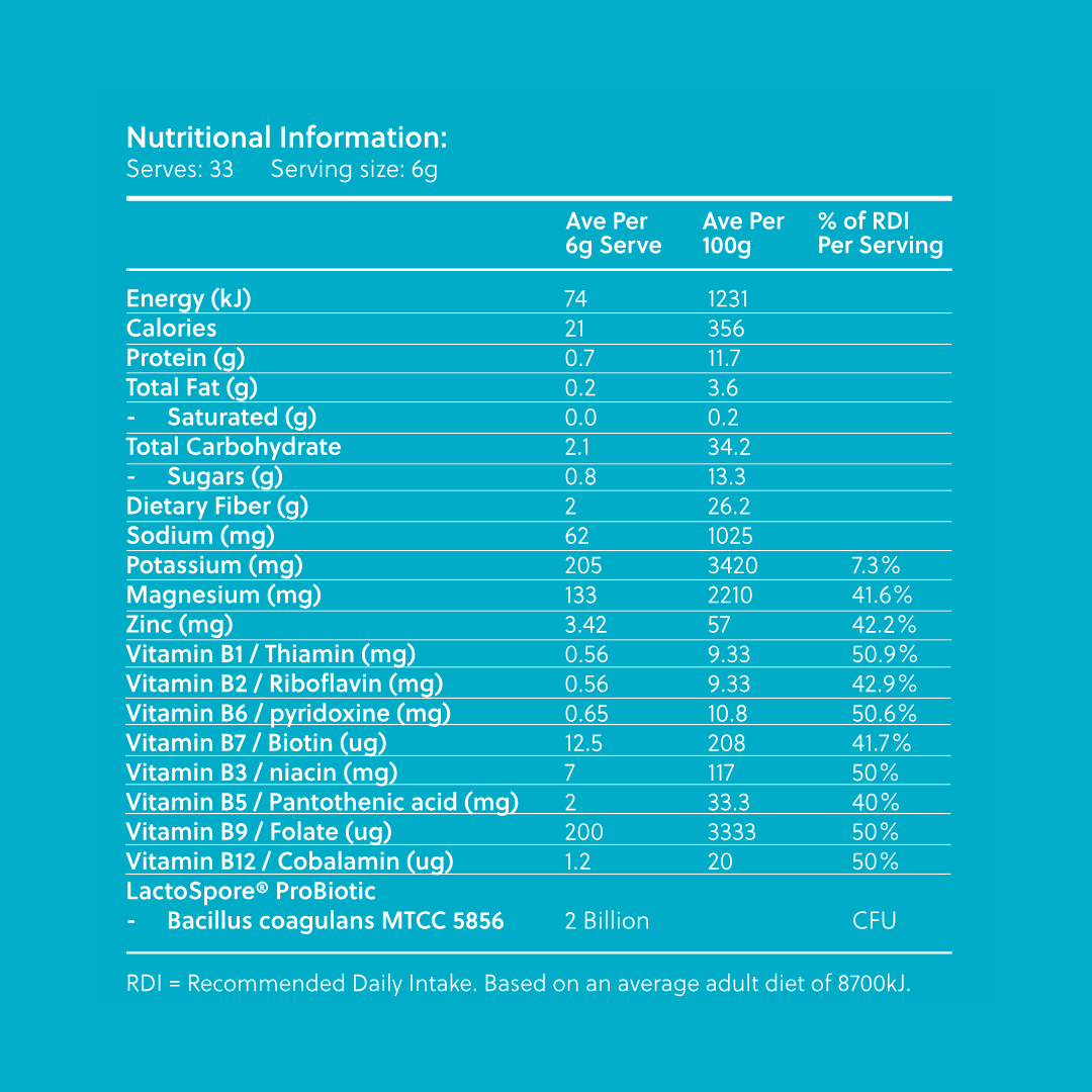 Daily Wellness Drink